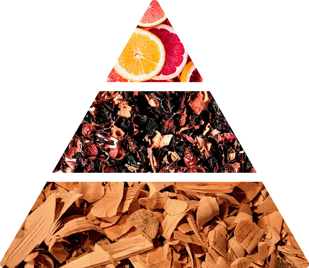 Etrusco Antico hemdoft doftpyramid