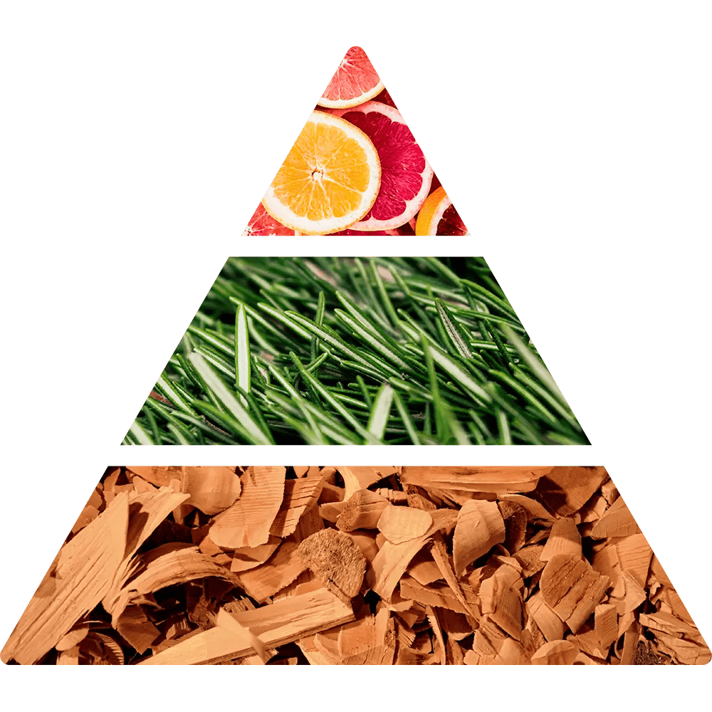 Mare Infinito hemdoft doftpyramid