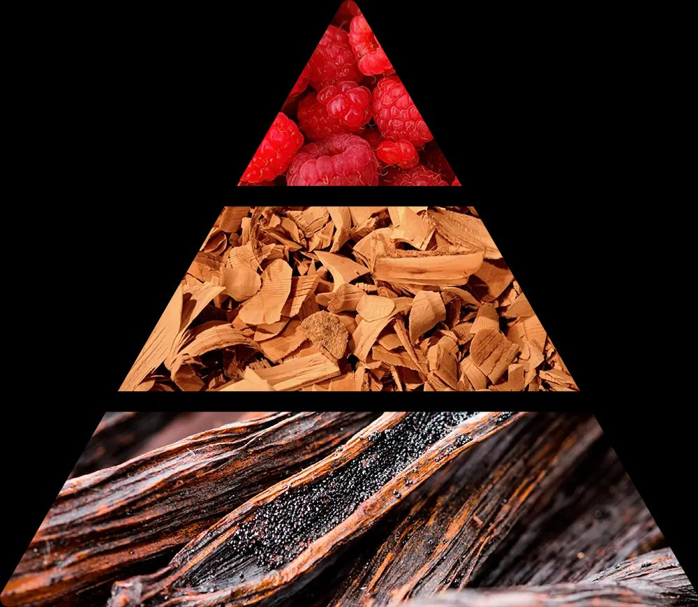 Logevy Selva Oscura doftpyramid